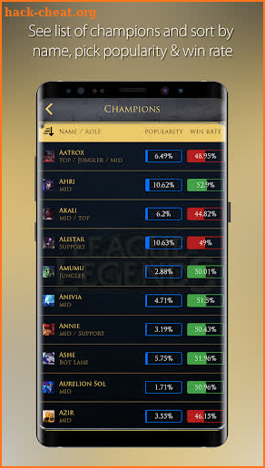 LCS & TFT Guide League of Legends Mobile Champions screenshot