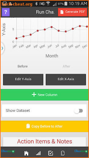 Lean Run Chart screenshot