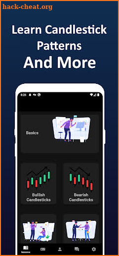 Learn Candlestick Patterns screenshot