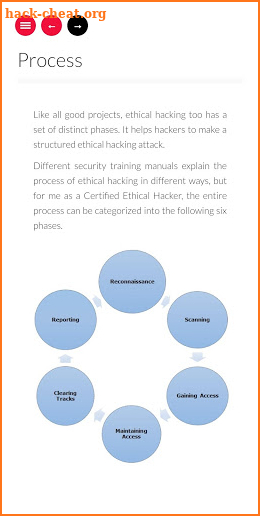 Learn Ethical Hacking screenshot