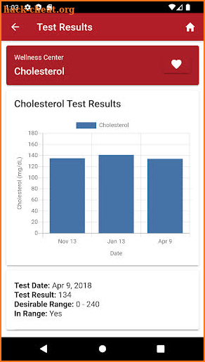 LifeSouth screenshot