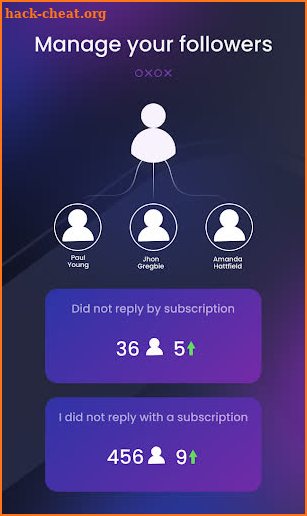 Likulator - likes and followers analyzer 2021 screenshot