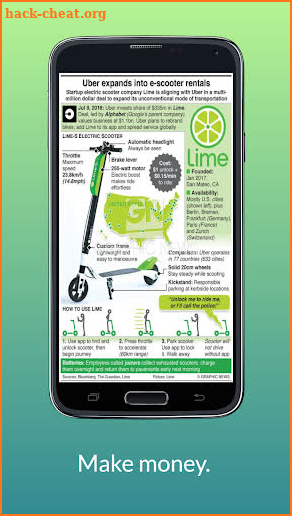 Lime Scooter Juicers screenshot