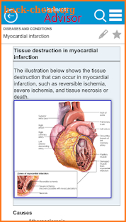 Lippincott Nursing Advisor screenshot