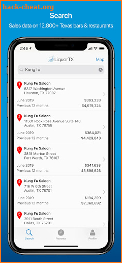 LiquorTX – Bar Sales Data screenshot