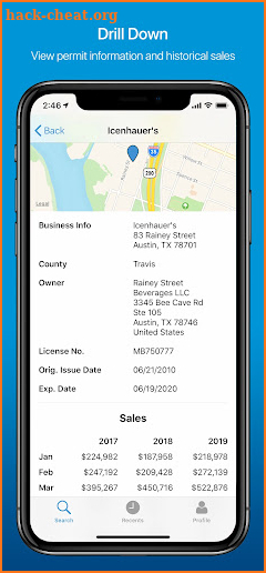 LiquorTX – Bar Sales Data screenshot