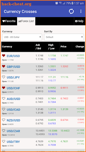 Live Forex Signals and Exchange screenshot