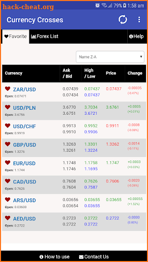 Live Forex Signals and Exchange screenshot