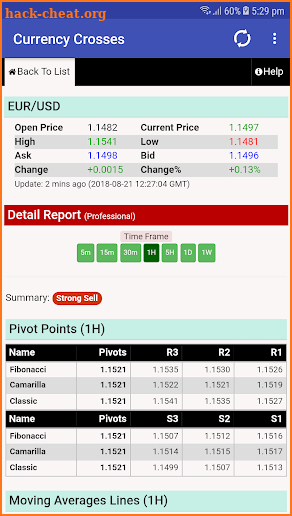 Live Forex Signals and Exchange screenshot