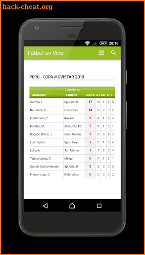 Live Peruvian Soccer screenshot