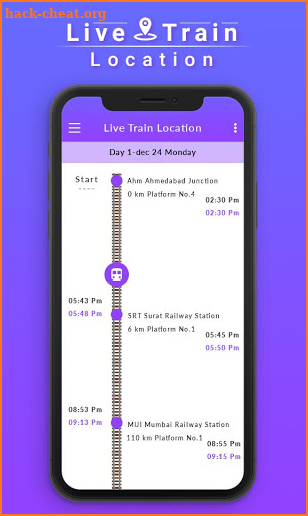 Live Train Location Status – Train Running Status screenshot