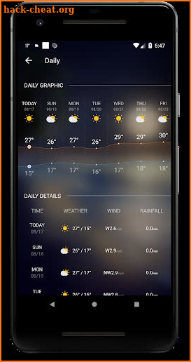 Live Weather 2019 Pro screenshot