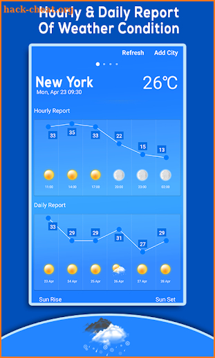 Live Weather Forecast & Weather Updates screenshot