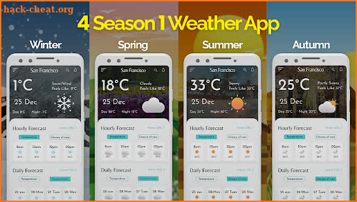 Live Weather Forecast-KIT screenshot