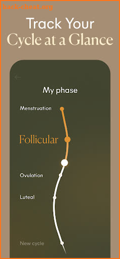 Lively: Cycle, Period tracker screenshot