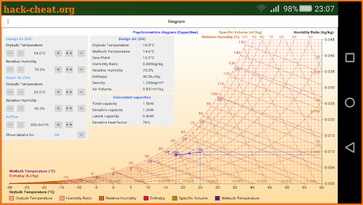 Living Psychrometrics screenshot