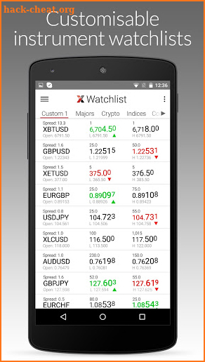 LMAX Global Trading screenshot