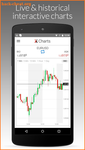 LMAX Global Trading screenshot