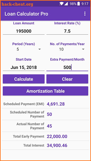 Loan Calculator Pro screenshot