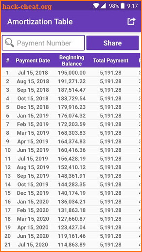 Loan Calculator Pro screenshot