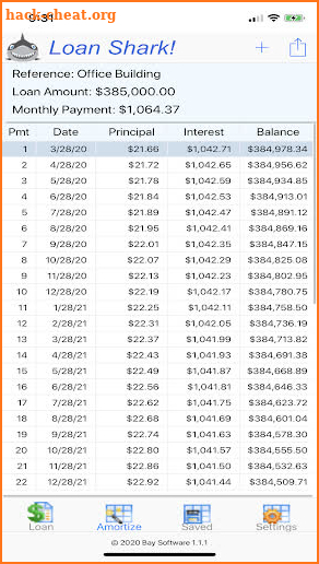 Loan Shark! Loan Calculator screenshot