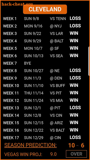 LOCTX Pro Football Handicapping screenshot