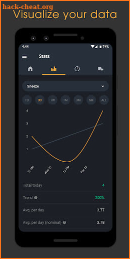 Loggable - Simple Data Logging and Statistics screenshot