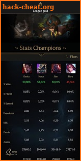 LoL Stats - League of Legends Statics screenshot