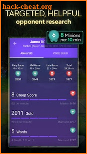LOLSUMO - Builds for League screenshot