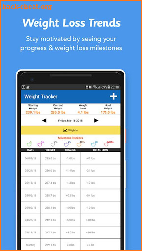 Lose Weight - Calorie Counter screenshot