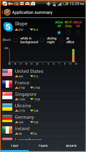 LostNet NoRoot Firewall Pro screenshot