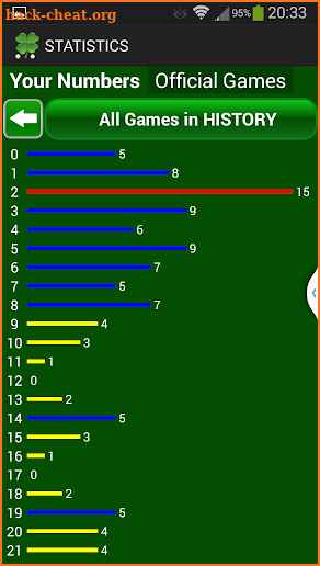 Lotto Generator and Statistics screenshot