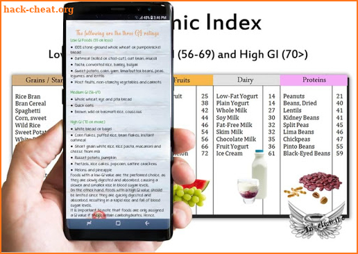 Low-Glycemic Diet Meal Plan screenshot