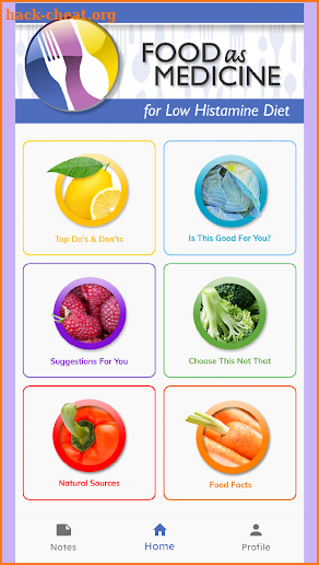 Low Histamine Diet screenshot