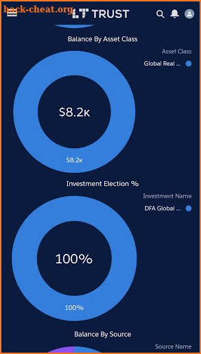 LT Trust Participant screenshot