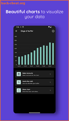 Lumy for YNAB - Charts & Data screenshot