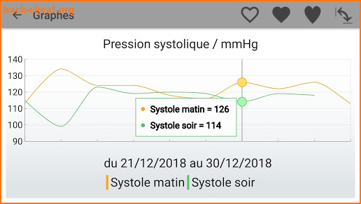 Ma tension artérielle screenshot