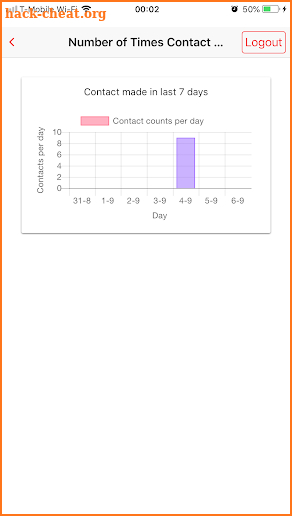 Macrosoft AFA_IoT screenshot