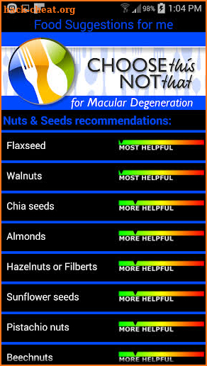 Macular Degeneration (AMD) screenshot