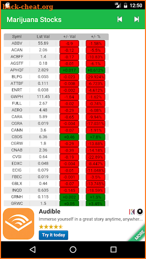 MarijuanaStocks screenshot