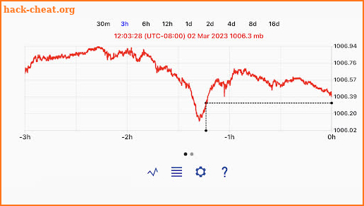 Marine Barograph screenshot