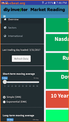 Market Reading Pro screenshot