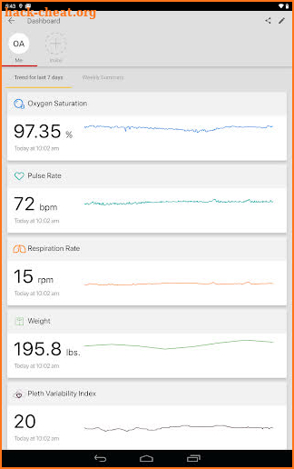 Masimo SafetyNet screenshot