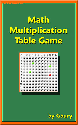 Math Multiplication Table Game screenshot