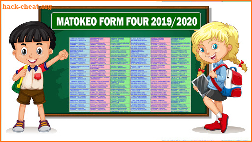 Matokeo Ya Kidato Cha Nne 2020/2021NECTA 2020 screenshot