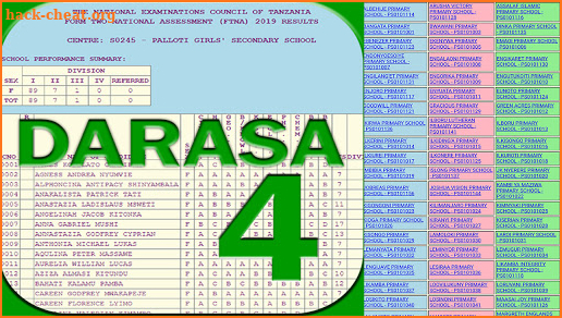 Matokeo Yote Darasa La Nne 2020/2021 screenshot