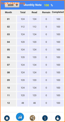 M'Cheyne Bible Reading Plan Pro screenshot