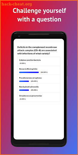 Medical Digest - Byte Sized Medicine Learning screenshot