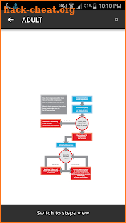 MediCode: AHA ACLS, BLS & PALS screenshot