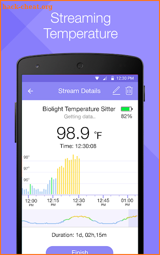 MedM Temperature screenshot